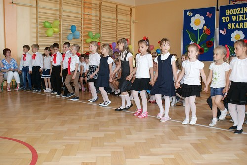 Dzień Rodziny