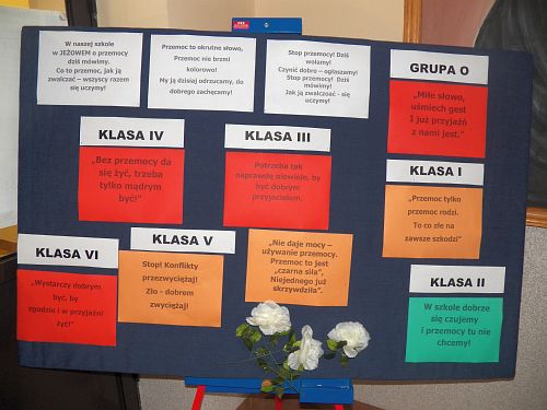 Szkoła bez przemocy