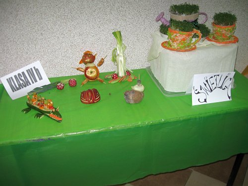Tydzień Promocji Zdrowia