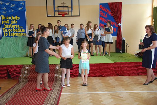 Zakończenie roku szkolnego